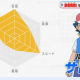 サトシ！！！！！！