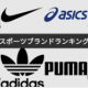 スポーツブランドタイピング