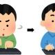長文　短文　ランダムタイピング