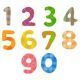 1234567890打