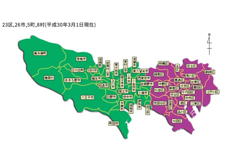 背景