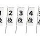 絶対に最下位になれない