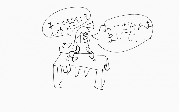 背景