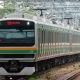 高崎線　駅名タイピング