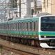 成田線我孫子支線　駅名タイピング
