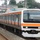 武蔵野線駅名タイピング