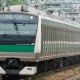 川越線駅名タイピング