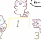 現在のタイピングランキング！