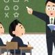 授業の科目タイピング
