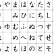 五十音タイピング