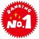 絶っ対に1位になれないタイピング