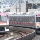 大井町線停車駅タイピング