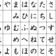 あいうえお順