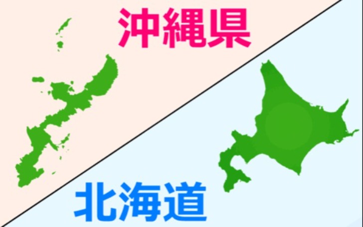 背景