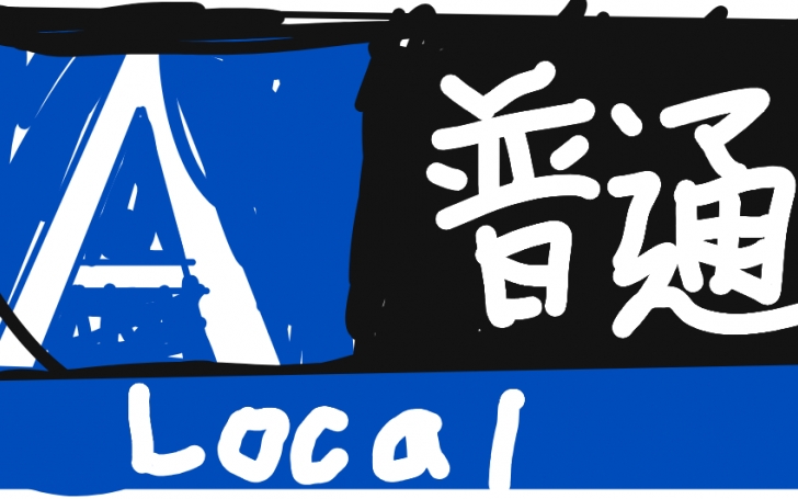 背景