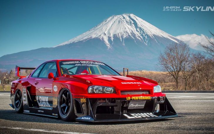 背景