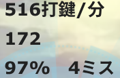 背景
