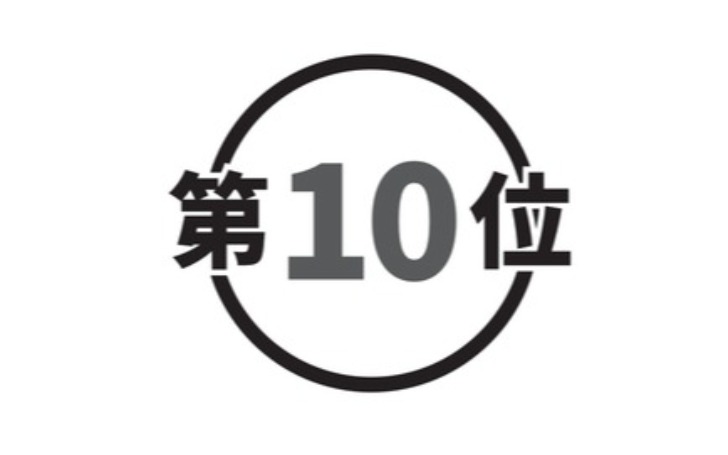 背景