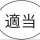 適当なタイピング