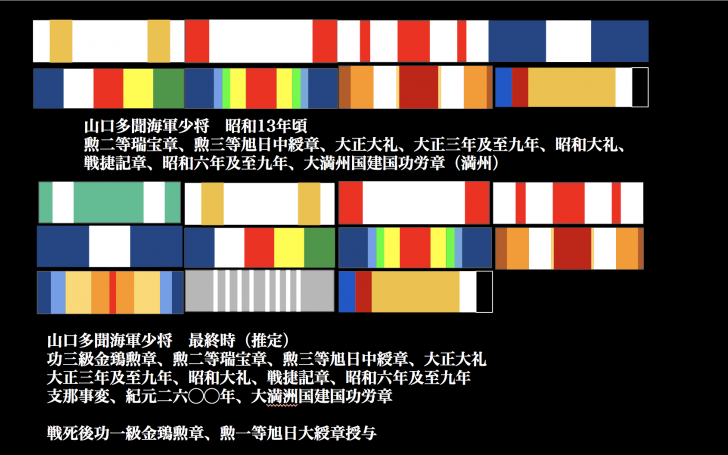 大日本帝国従軍記章・記念章タイピング | タイピング練習の「マイ