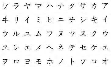 五十音タイピング タイピング練習の マイタイピング