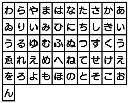 あいうえお 早打ち