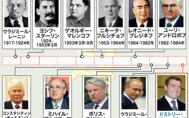 カレリア自治ソビエト社会主義共和国