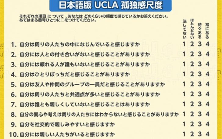 あなたの「孤独感」はどれくらい？ | タイピング練習の「マイタイピング」